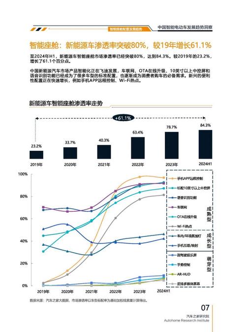 成都237起亚对未来市场的预测，名爵汽车品牌文化的传播